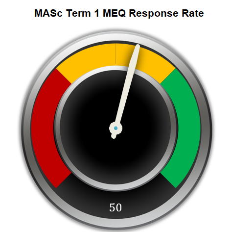 MASC_response_rate.png